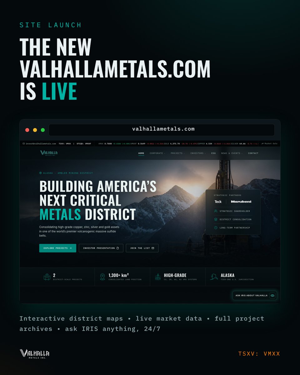 ValhallaMetals's tweet photo. The new https://t.co/NMG5jBFwxS is live.

• Interactive district maps
• Live share data
• Full project archives, Sun and Smucker
• An AI concierge that answers your questions 24/7

Come ask it something. $VMXX
https://t.co/a0VqvA4ry6