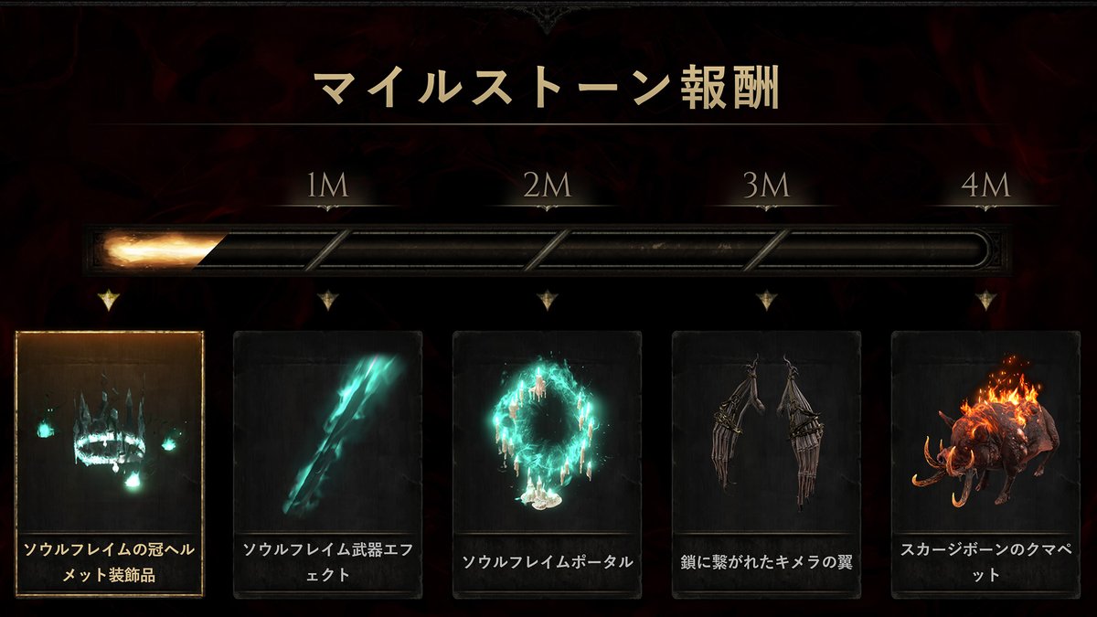 Pathofexile_ja's tweet photo. https://t.co/sNyAF9mouU でメールを登録して、 Path of Exile 2正式リリースの情報を入手し、限定報酬を受け取りましょう！登録できるのは12月10日までで、マイルストーンに到達するまでに残された時間はたくさんあります。 https://t.co/iVBtlCjpjo