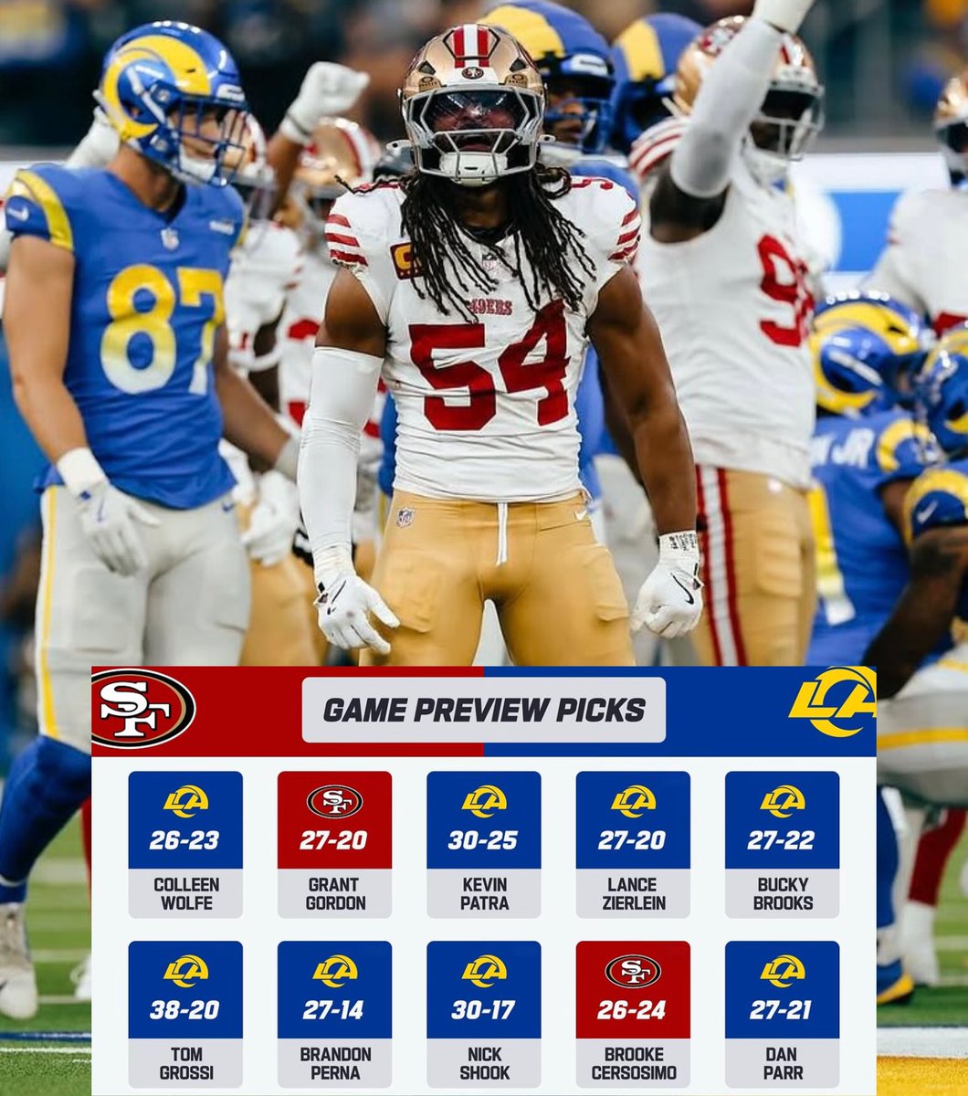 Coach_Yac's tweet photo. EXACTLY how we like it…

Let em sleep on the 49ers 😴 https://t.co/TdRySUH5Lm
