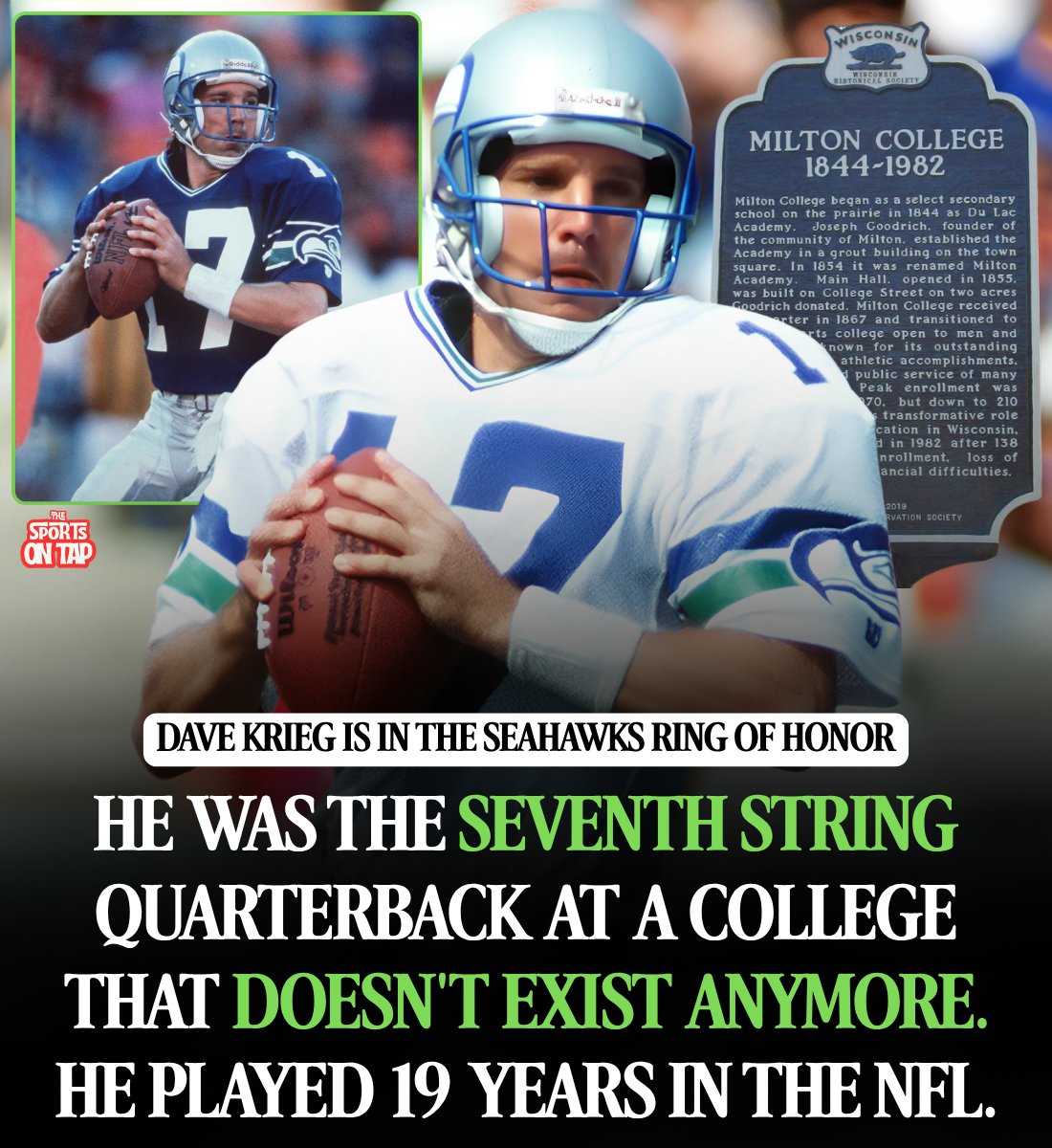 thesportsontap's tweet photo. Dave Krieg went to Milton College, a tiny NAIA school in Milton, Wisconsin.

He arrived as the seventh string quarterback.

Not the backup. Not third on the depth chart. Seventh.

In the fourth game of his freshman season, the starter got hurt and they ran out of options in front of him. Krieg went in and completed four passes.

Three of them went for touchdowns.

He started the rest of his college career.

In 1980 he went undrafted. Every team passed on him, partly because scouts had almost nothing to go on. Milton was playing in front of a few hundred people in rural Wisconsin.

Seattle gave him a tryout anyway and kept him as the third string quarterback.

He played in exactly one game his rookie year. A few meaningless snaps at the end of a bad season.

Two years later, in 1982, Milton College shut down entirely. Declining enrollment, no money. The school just closed.

So the guy who was seventh on the depth chart at a school that no longer existed made his first NFL start in 1981 against the Jets and won it 27-23, throwing a 57 yard game winning touchdown to Steve Largent.

By midseason 1983, Chuck Knox made him the starter.

That year Krieg took the Seattle Seahawks to the first playoff berth in franchise history.

He played 12 seasons in Seattle and 19 in the NFL. Three Pro Bowls. 213 games. 38,147 passing yards. 261 touchdowns. He rewrote the Seahawks record book and held most of those marks for decades.

Only two players in NFL history ever came out of Milton College. Krieg is one of them.

Back in 2019, Milton alumni held a tailgate on the old campus to honor the coaches who used to work there. Krieg showed up and asked where the name tags were.

Nobody needed one to recognize him.

"What brought me back to Milton was to honor our coaches," he said. "You have to think you had three coaches that took care of kids that just came from their parents, their first time away from home, and showed us the right way how to do things."

Then he said the thing that sums the whole career up.

"What a unique story to come from this school and make it in the NFL."

The school is gone. The Ring of Honor in Seattle still has his name on it.

For more stories like this, follow us on any platform @thesportsontap