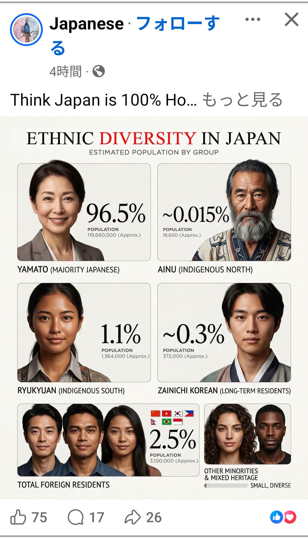 アキ🇺🇸先住民の暮らし on X: 