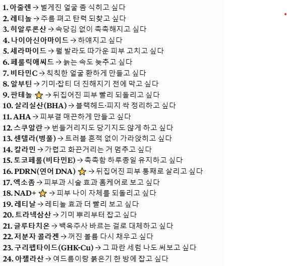 mungmung2eyong's tweet photo. 화장품 성분 정리해놨음
요즘 새로 많이 보이는 것들도 있으니까 잘 보고 본인한테 맞는 거 쓰길 모르겠으면 말해 추천해줌 https://t.co/QCwqFgtozL