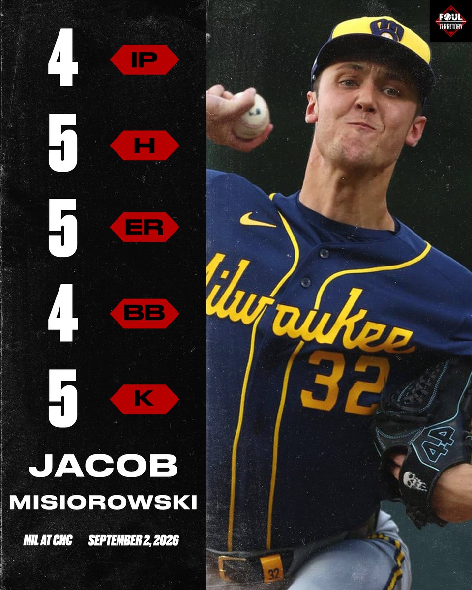 Foul Territory: Jacob Misiorowski allowed a career-high number of earned runs in a rough night at Wrigley Field.