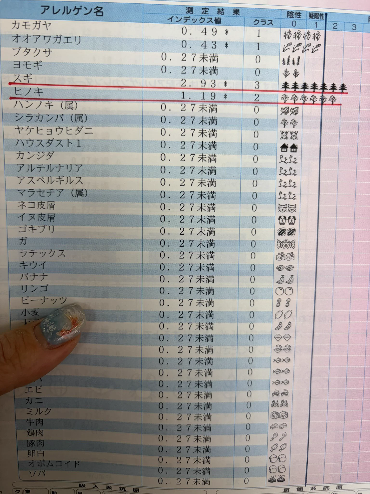 佐藤詩織 (@shiori_oxoxox) / X