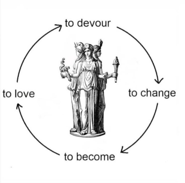 SydDivineTarot's tweet photo. https://t.co/R64L9S2QY9