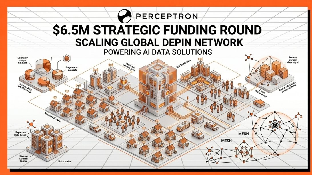 LovelAnimals's tweet photo. A major milestone for decentralized AI data! 
Perceptron Network  just closed a $6.5M Strategic Round to solve AI’s biggest bottleneck: The Data Layer.
Why this is a game-changer:
+ Massive Scale: 800K+ nodes across 150+ countries with 300K+ daily active users.
+ Bypassing Monopoly: Centralized data scraping is failing-Perceptron changes that.
+ Data-Questing Platform: AI teams can now request custom datasets delivered in days.
Driven by DePIN: Monetizing idle bandwidth & unique human signal globally.
The data infrastructure for next-gen AI is here. 
@PerceptronNTWK 
#PerceptronNetwork #DePIN #AI #NodeAndProud