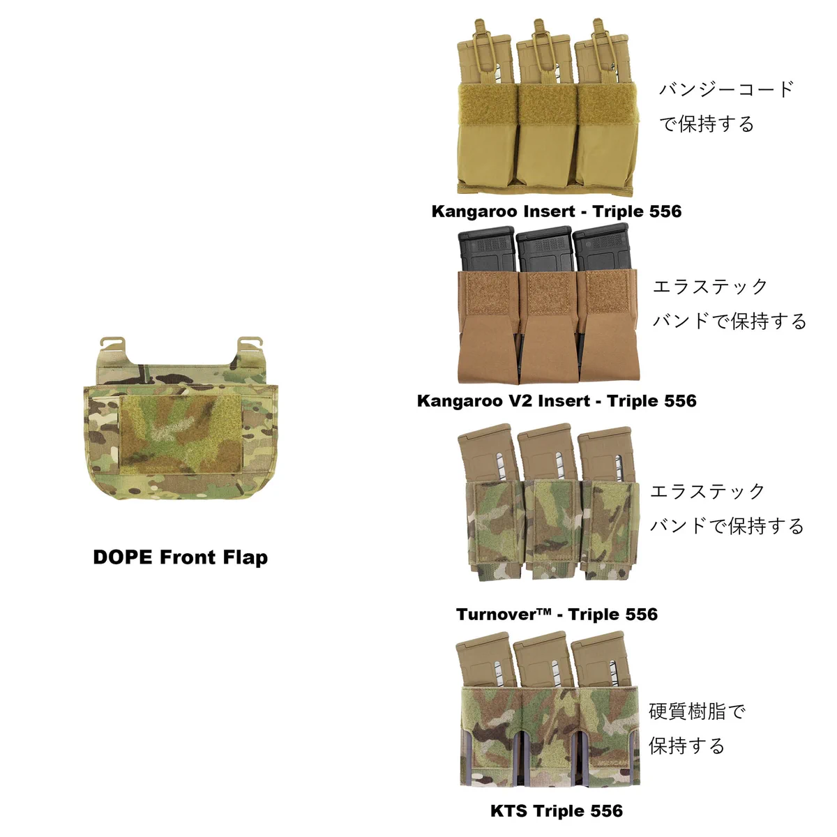 geartles в X: „Ferro Concepts ADAPT Front Flapsと組み合わせる