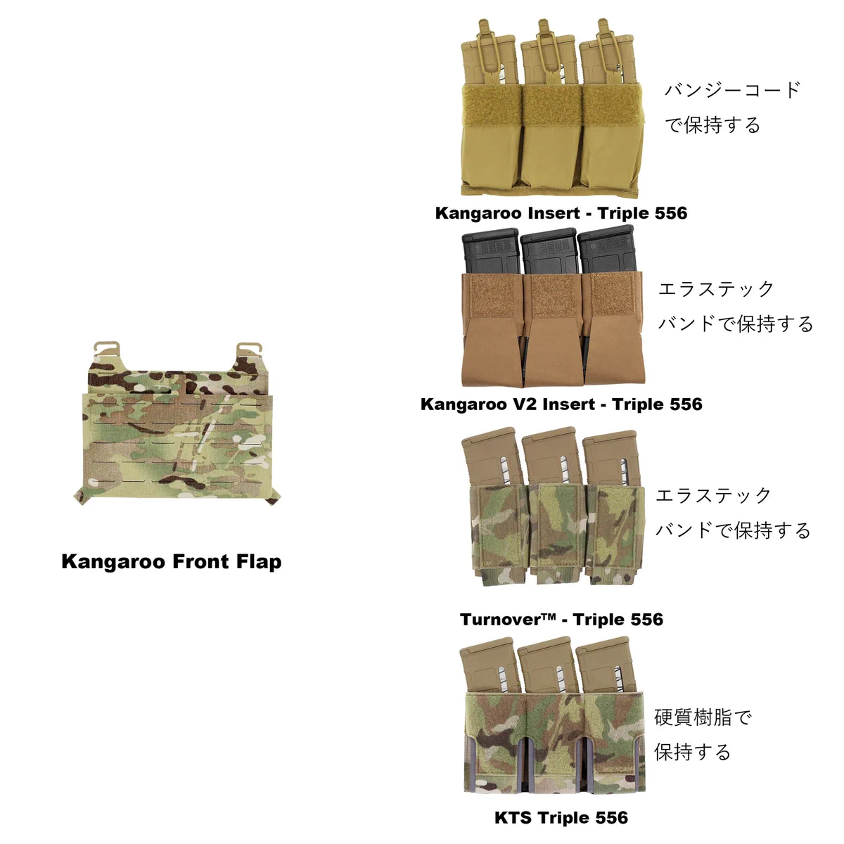 geartles в X: „Ferro Concepts ADAPT Front Flapsと組み合わせる
