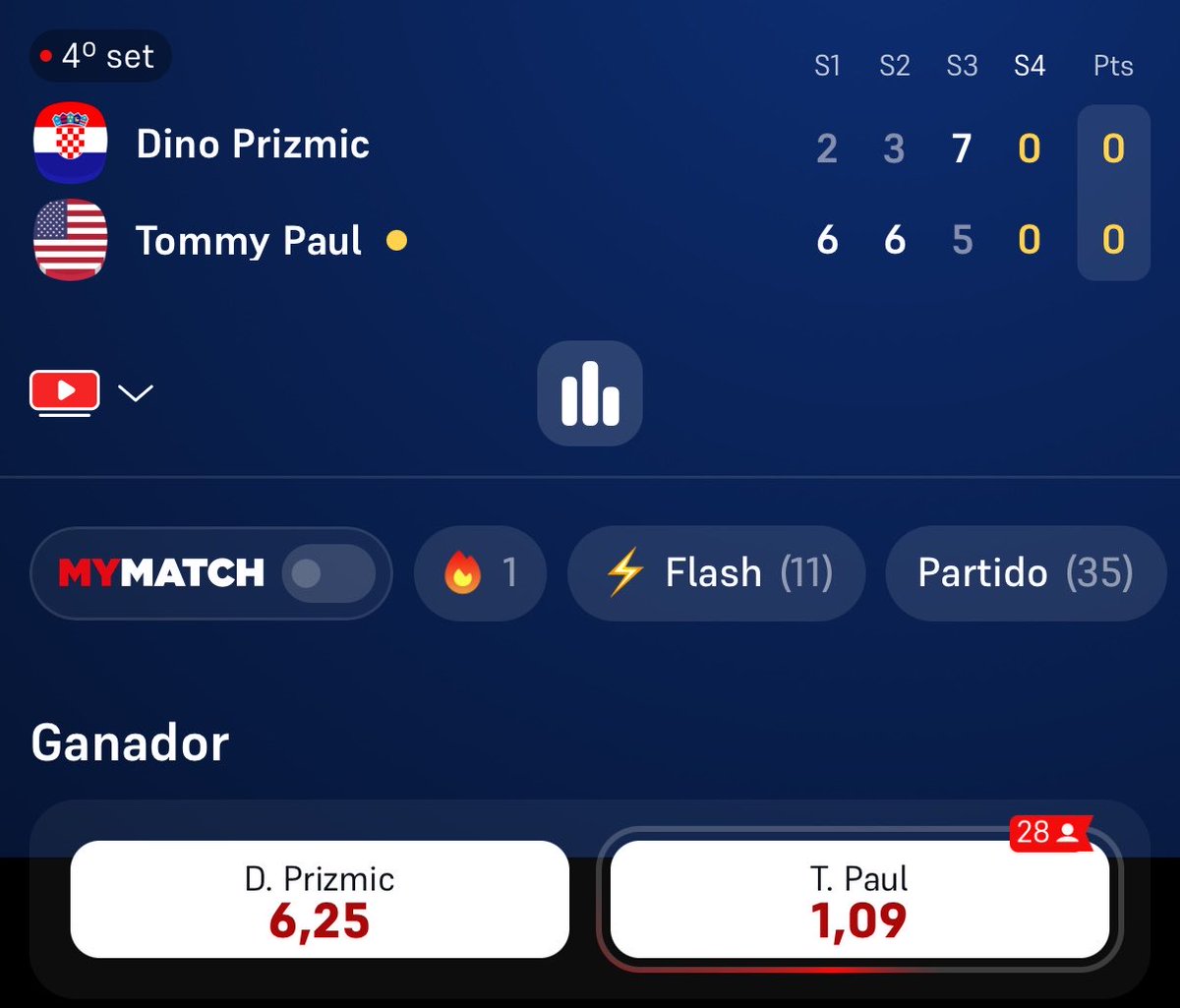 MaxtetBets's tweet photo. Sera capaz Dino Prizmic de remontar este partido a Tommy Paul ?? https://t.co/t7PjieThlv