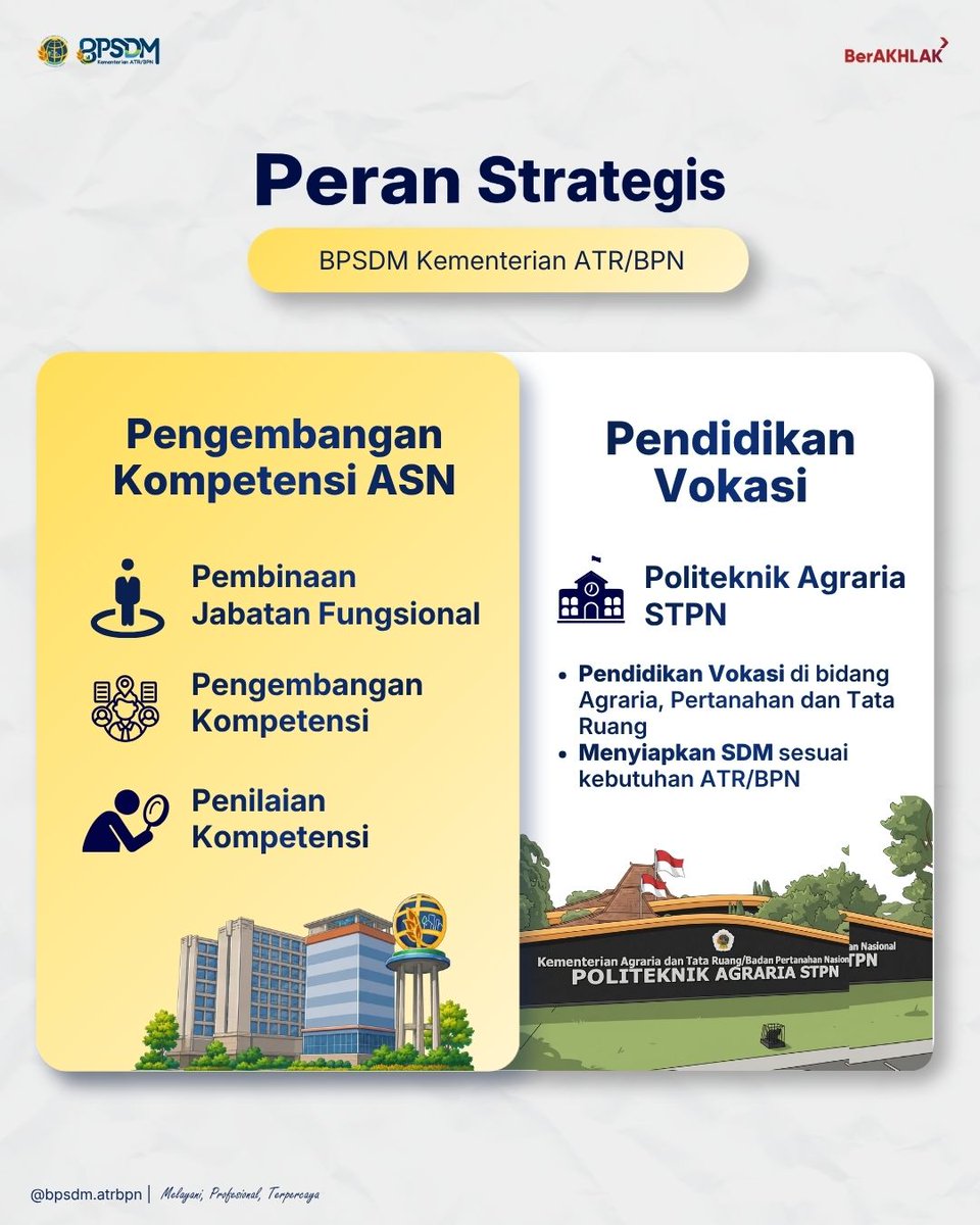 bpsdm_atrbpn's tweet photo. Hai #SobatBPSDM
SDM yang unggul menjadi salah satu kunci dalam mewujudkan ATR/BPN yang profesional dan berintegritas. https://t.co/TrQu4AGjh6