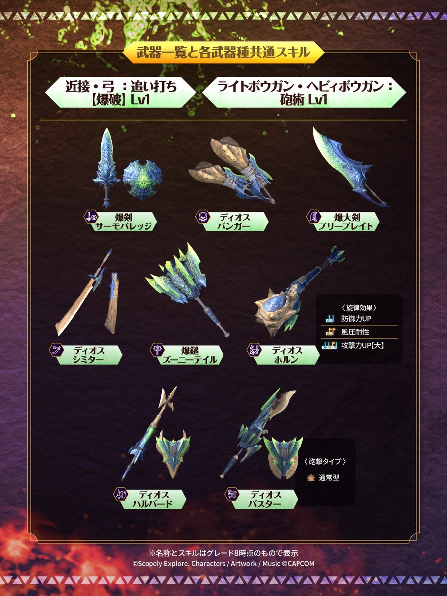 mh_now's tweet photo. ◤￣￣￣￣￣￣￣￣
#モンハンNow 装備紹介⚔️
#ブラキシリーズ
＿＿＿＿＿＿＿＿◢

#ブラキディオス 装備を生産して
新スキルを試そう🔥

✅TAPして詳細を確認✨ https://t.co/ui6hAwQxrM