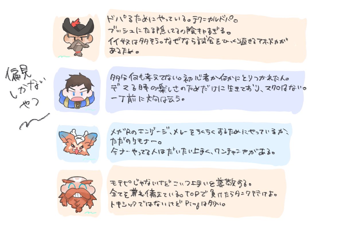peryton_girl's tweet photo. 偏見たち https://t.co/JKvgqjZira