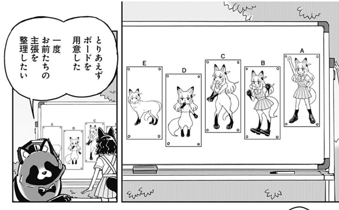 orangekirar's tweet photo. こんづくし、インターネットの論壇に一石を投じる回 https://t.co/sUObkJYbAP