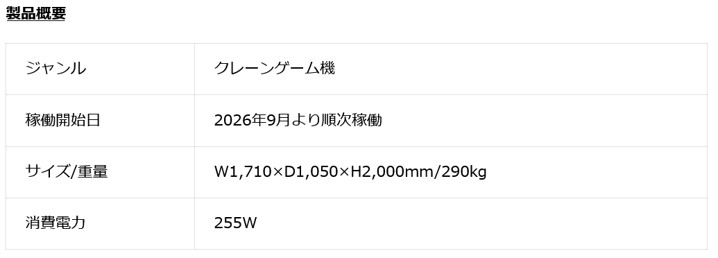 amnet_official's tweet photo. 従来機より消費電力51.9％削減 運営効率と環境配慮を両立
クレーンゲーム機「クレナ」シリーズ最新作
『クレナグランデュオ』 2026年9月より順次稼働開始

お客さまのプレイをサポートする可動式パーテーションや、3本のアームから2本にワンタッチで切り替えができる機能など

https://t.co/A8qn2IKXuz https://t.co/E2h3rmANaL