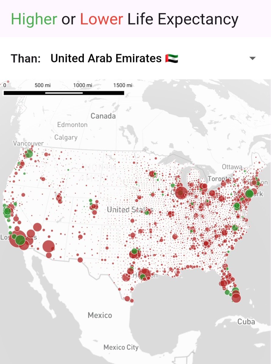 GeorgesGraphs's tweet photo. USA 🇺🇸 County Life Expectancy vs UAE 🇦🇪 Data from World Bank and University of Wisconsin Population Health Institute. #Lifeexpectancy #Statistics https://t.co/2IcvTMghQu