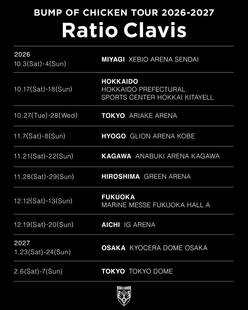 boc_official_'s tweet photo. 「BUMP OF CHICKEN TOUR 2026-2027 Ratio Clavis」アリーナ公演の公式チケットトレードがスタートしました。
詳細はこちらをご確認ください。
https://t.co/2kU2dfJDKS

#RatioClavis
#BUMPOFCHICKEN https://t.co/vNJXFZMYrW