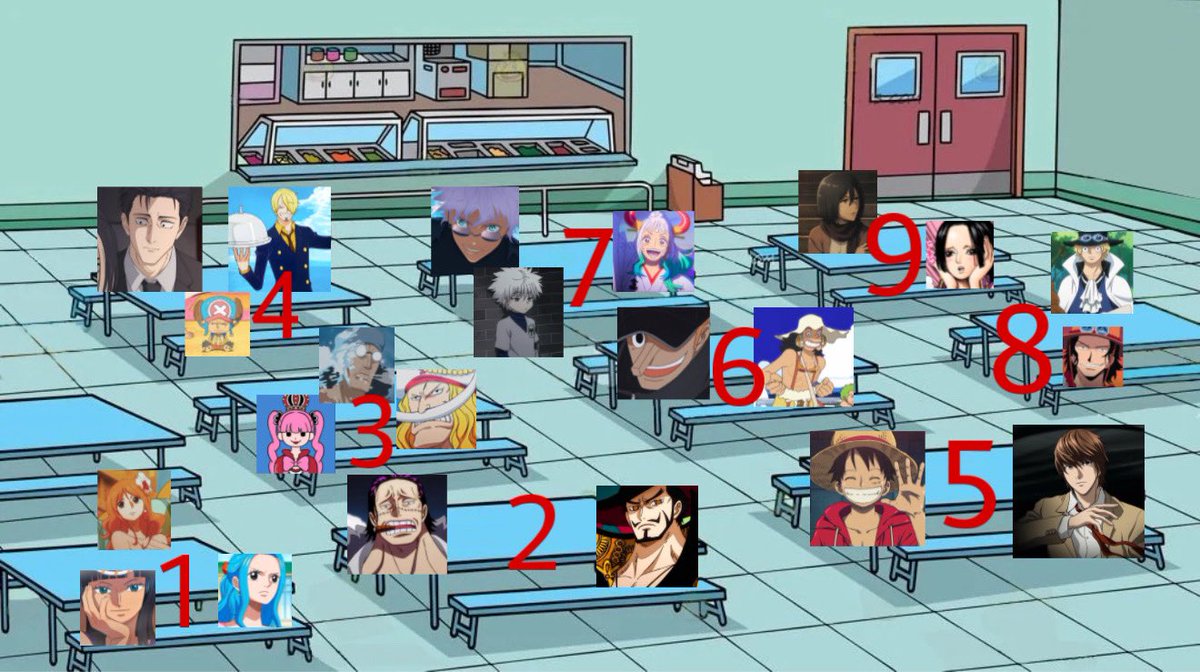 NoSleepBandit's tweet photo. WHICH TABLE ARE YOU SITTING AT? https://t.co/T9C5mTIktV