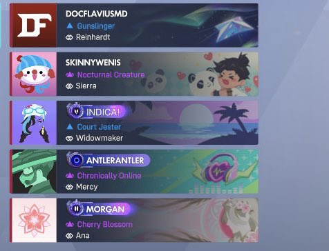 go_supporter's tweet photo. These players will have at least one person in your team that will purposely “throw” the game, they are selling and boosting accounts #exposed #overwatch #cheaters #selling https://t.co/GiqULheexI