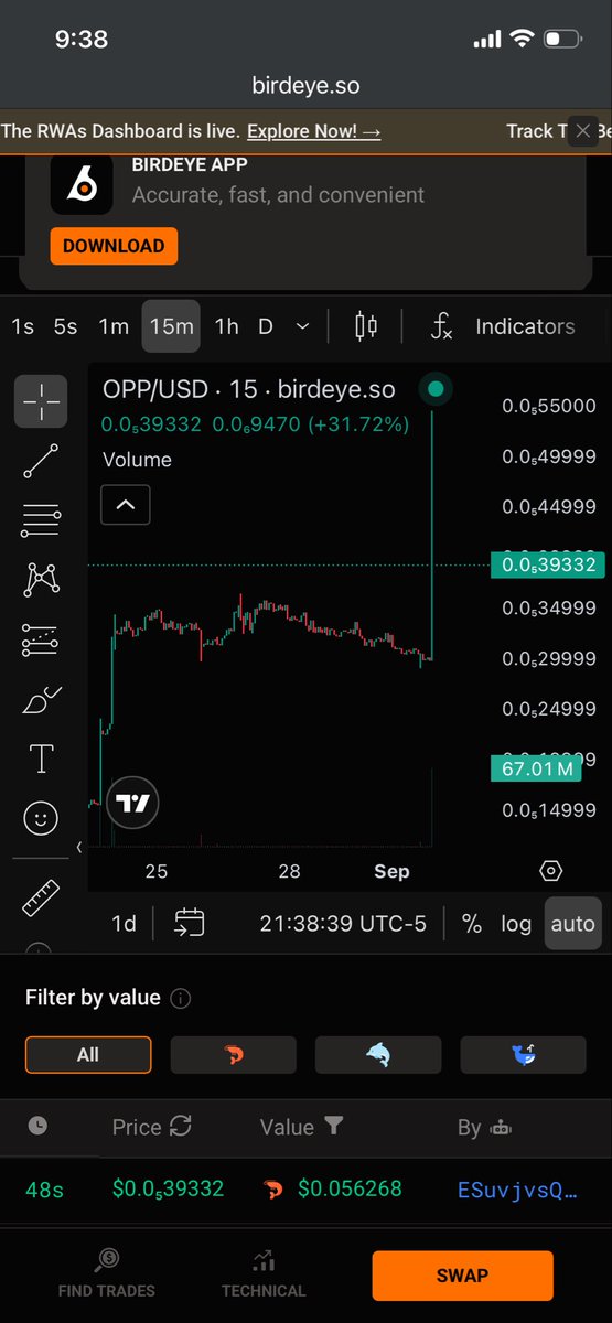 OPTIMAL_OPP's tweet photo. I created an LP on @MeteoraAG with #SPX6900 and my token $OPP. I don’t have a lot but I believe we will flip the stock market. $OPP is for my kids and they will also hold SPX. 

$OPP

oppVJLf5VEevoDHLGuHdyhb5iiNM6tiRXUYuZ7ygqNA https://t.co/b51DeM9Eay