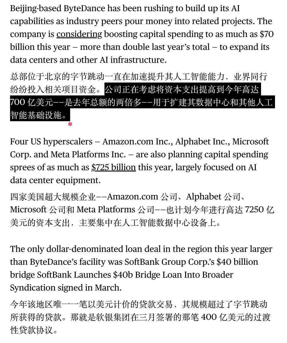 idoubaody's tweet photo. 彭博社消息，字节一口气抱走300 亿美金巨资，直接炸翻亚洲资本圈，创下今年第二大融资狂潮！

字节要疯狂砸 700 亿美元（直接翻倍还多）去抢AI 算力和建数据中心，硬生生把自己买成了能跟微软、谷歌坐同一桌比划的超级巨头。

在金融市场整体缺钱的大环境下，老外银行却排着队抢着借它300 多亿，甚至把利息压到极低，说明资本市场极其看好它能靠 AI 做出下一个爆款。