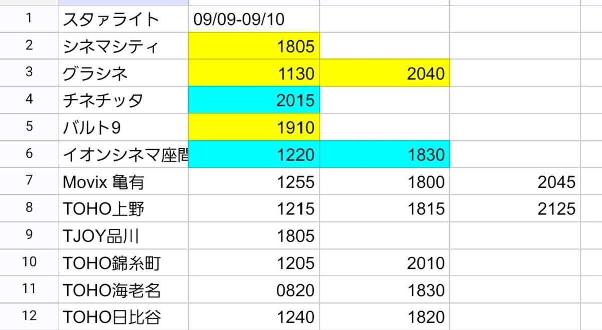 UnoJ99's tweet photo. 劇ス映画館メモ
黄色はアトモス水色は最大箱だけど、どうしても時間帯が似てきてハシゴが出来ないね、今回はシネマシティのbスタ初をスタァライトではじめたいのだけどさてどうしたものか
11日からはユーフォも始まるしあまり遠征出来ない（時間的に）んだよなあ https://t.co/zDfCyS5jng