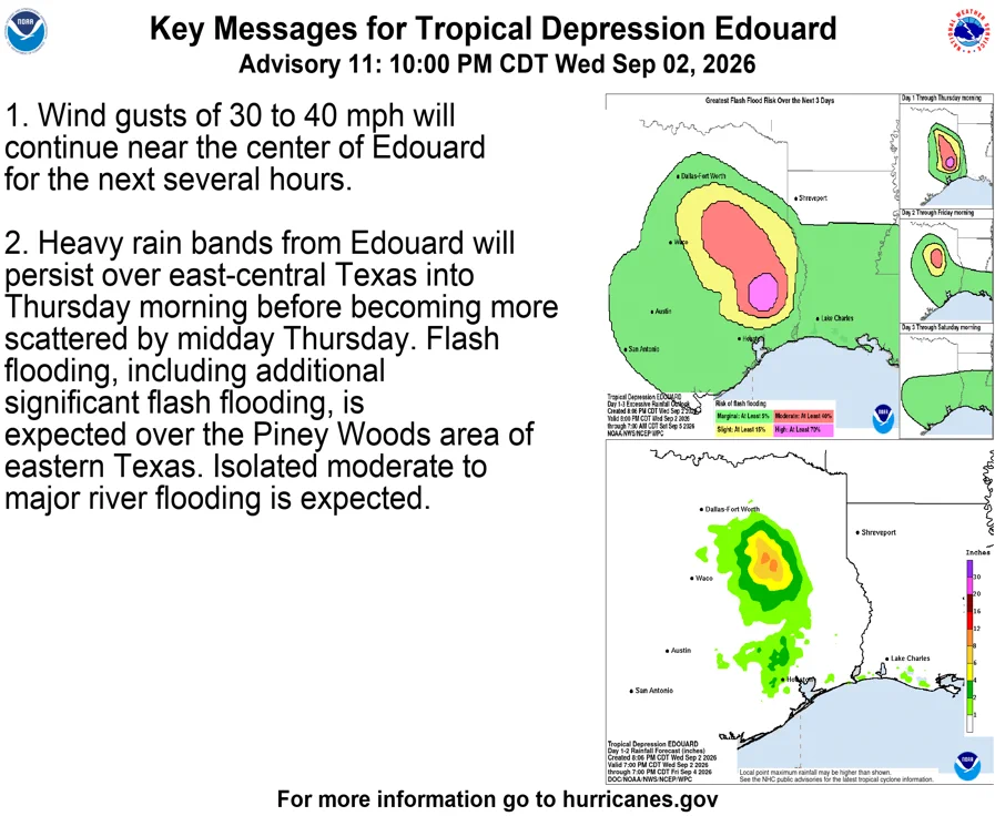 Key Messages:

1. Wind gusts of 30 to 40 mph will continue near the center of Edouard for the next several hours.

2. Heavy rain bands from Edouard will persist over east-central Texas into Thursday morning before becoming more scattered by midday Thursday. Flash flooding, including additional significant flash flooding, is expected over the Piney Woods area of eastern Texas. Isolated moderate to major river flooding is expected.