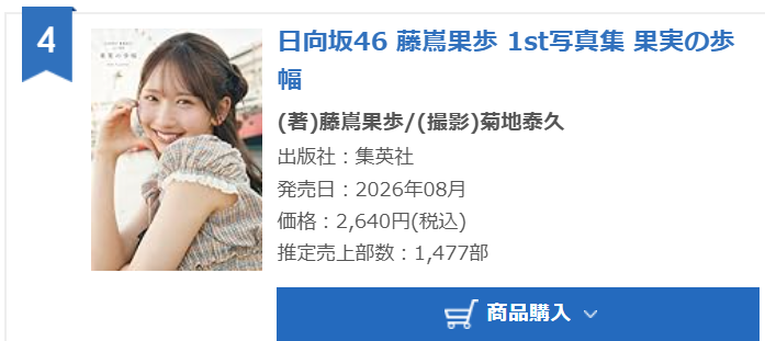 miraclegrandmo2's tweet photo. オリコン週間写真集ランキング📚  

発売４週目／堂々の４位獲得🏅（１４７７部）

  おめでとうございます🎉

#果実の歩幅 #藤嶌果歩1st写真集 https://t.co/x4TbqFcSJs