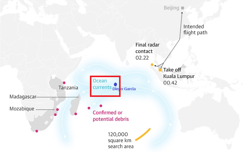 AshtonForbes's tweet photo. 🚨Intelligence community insider Anthony Williams says MH370 was NOT landed at Diego Garcia.

It never really made sense how a massive airplane could land at an active military base without people leaking it.

They ditched the plane in the water, far away from the search zone.

We're just looking in the wrong spot.