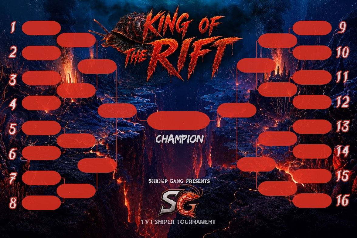 Sir_Scallobs's tweet photo. Shrimps and Shrimpettes, the time has come once again to battle it out for the next KoTS 1v1 Tournament. The battle will take place on Saturday the 12th at 8:30 Pm EST.

As a new rule to participate in these 1v1 tournaments there wil be a $5 spot fee, too many have been backing out at the last second. 
If you claim a spot and show up you will get your 5 back and if you dont show it will go towards the pot.

Hosted by Myself and Co-Hosted by @Sage_bait on the Purple App 🫡

The Water bubbles and rolls, the glow of red hot rocks and the smoke of thermal vents pollutes your vision when suddenly you see a flash of metal. A warm glow and a sharp sheen eminates from a crack between the rocks, placed there is a crown. 

Will you surpass where others have failed and claim a crown of your own? Or will you be burned to a crisp against the TRUE King of The Rift?🔥👑