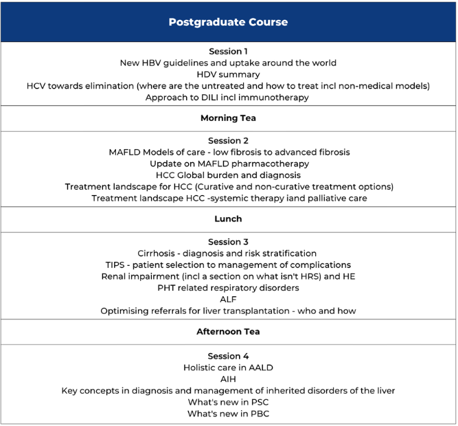 APASLnews's tweet photo. Please check out the Program Outline of APASL 2027 Sydney !!
SO MANY exciting sessions are being arranged and waiting for your participation !!

https://t.co/5nyd9TZbgl https://t.co/8CmOdyaDkQ