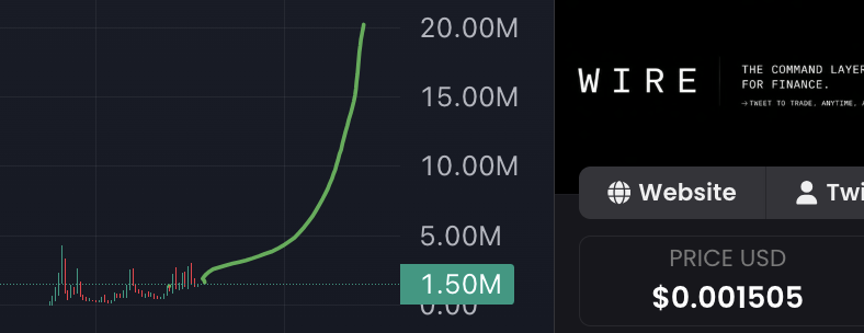 hoodmemecoins's tweet photo. When in doubt zoom out

So much higher for base:0x0b3ae50babe7ffa4e1a50569cee6bdefd4ccaee0 soon https://t.co/reuZaOA2VH