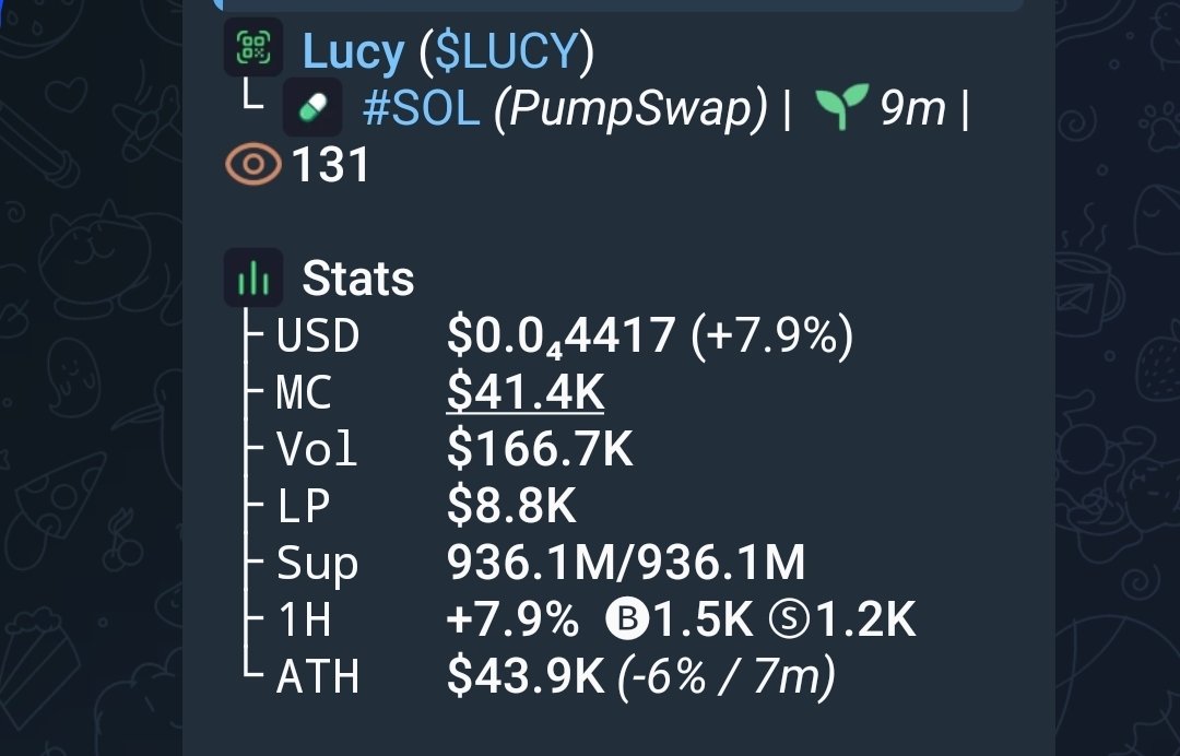 thonixcalls's tweet photo. 4x profit on $LUCY
CA

4qTuQFoCMQDJij6ZQZRHntC6sNMx9yHeyiG7GHngqHoY https://t.co/OqO17APoMp