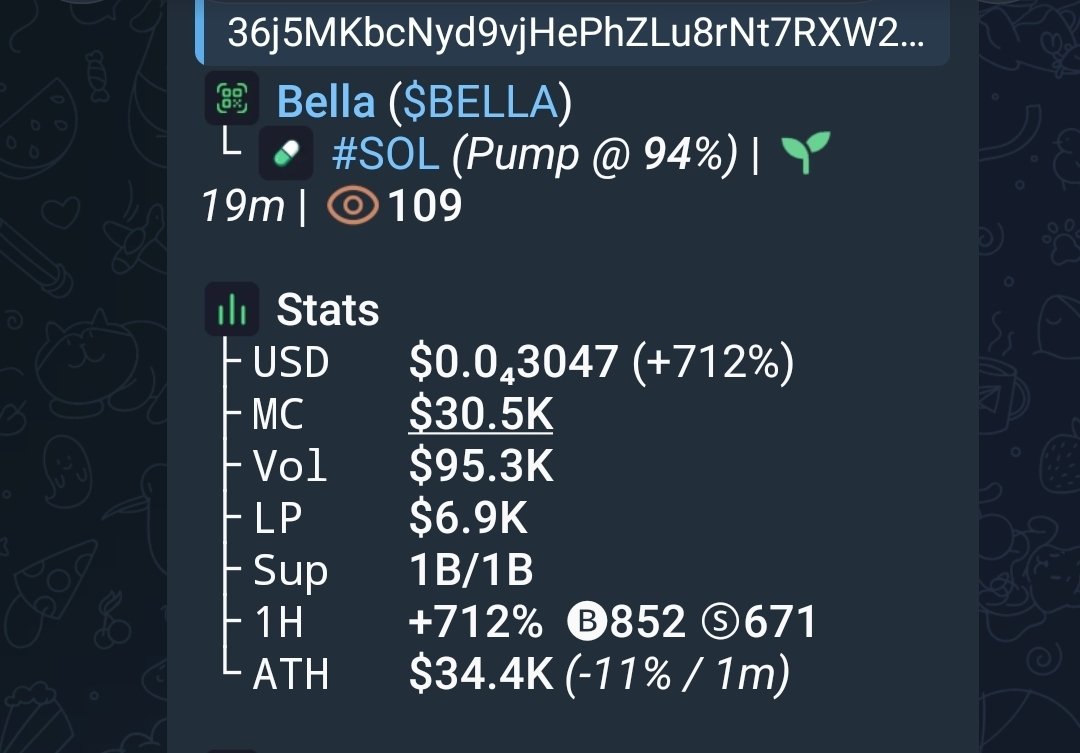 thonixcalls's tweet photo. 4x on $BELLA
CA

36j5MKbcNyd9vjHePhZLu8rNt7RXW2HU89sKyVvApump https://t.co/y1QJqIyUDO