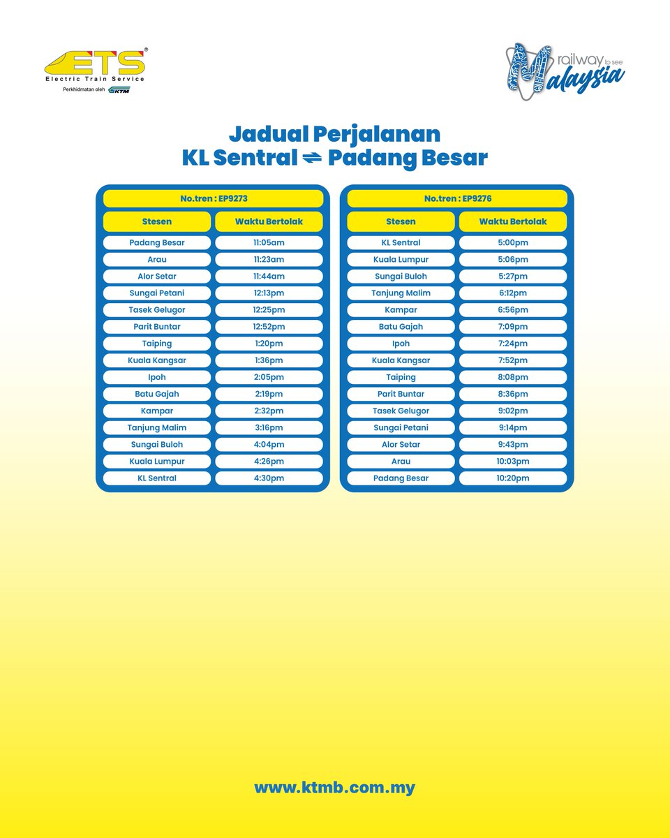 ktm_berhad's tweet photo. Rancang perjalanan anda hujung minggu ini bersama sahabat atau keluarga dengan ETS Tambahan.
Tiket boleh di beli melalui aplikasi KTMB Mobile, aplikasi KITS Style, laman web KTMB (https://t.co/d7vZAcdpjR) atau di mesin kios tiket KTMB.
#KTMB #ETS #ETSkanAda https://t.co/4zuFrMBWGZ