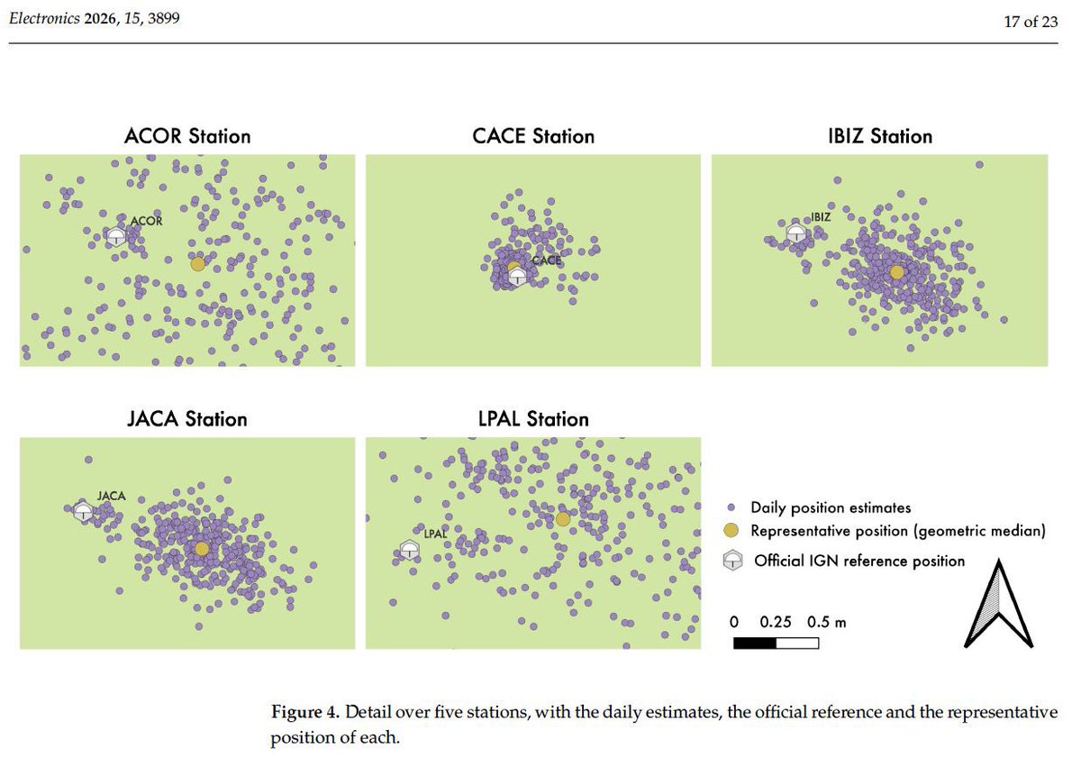pablogarguez's tweet photo. Nueva publicación de esta semana -> Broncano F.; Rodríguez P.G.; Caro A.; Rivero-Cacho A.; Cuartero A. “A #PostGIS -Based Information System for … ERGNSS Data”. #Electronics, 15, 3899. https://t.co/QeeMN7vOyi JCR = 2,9(Q3) en #ComputerScience #InformationSystems (nº143 de 266) https://t.co/KKPGIVnz99