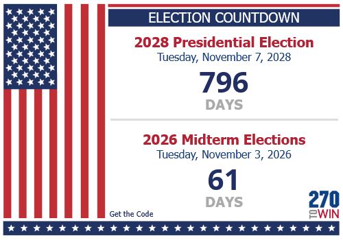 GregTheGrumpy's tweet photo. @RepDonBacon Can't wait!  61 days till mid-term elections. https://t.co/QSFgaC63Gh