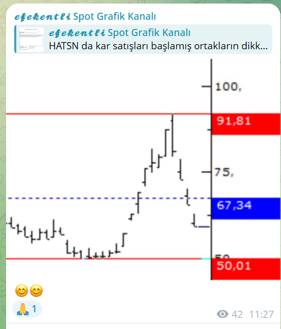 efekentli__'s tweet photo. Bir #HATSN hikayesi 😎

Alırkende satarkende #efekentlisistem 🥰 https://t.co/gldfcTpQgy