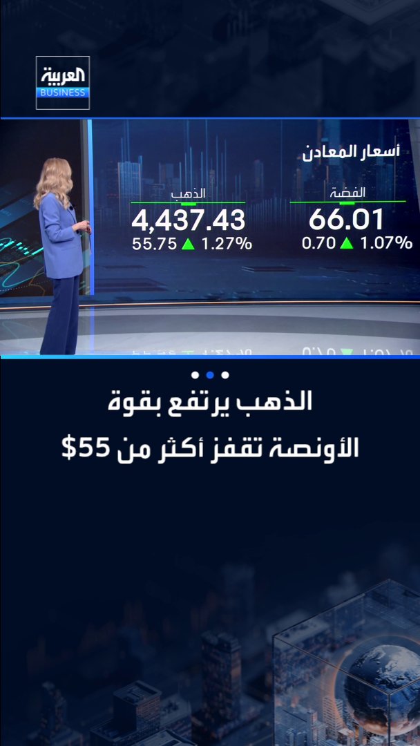 الذهب يرتفع بقوة والأونصة تقفز أكثر من 55 دولار في يوم واحد _Business 
