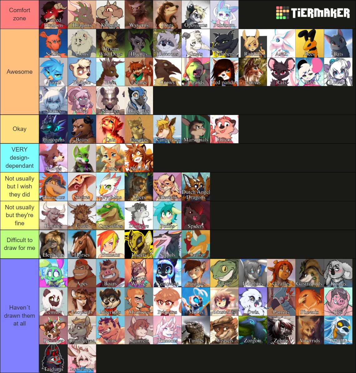 Rechiigu's tweet photo. fursona species tierlist based on how much I like drawing them https://t.co/hCSAOufQ0Y