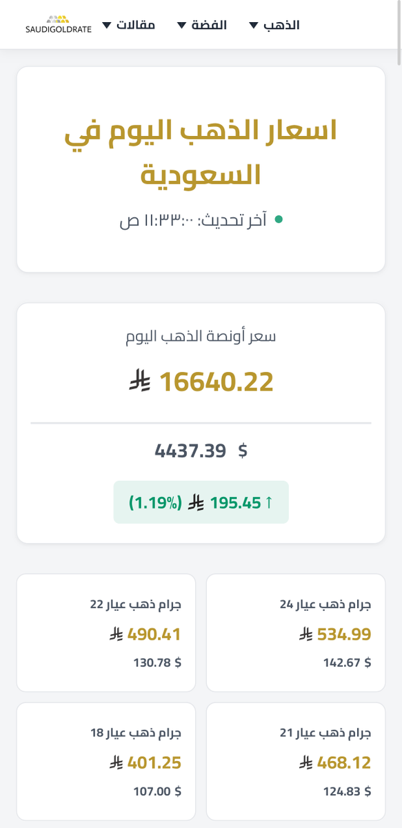saudigoldrate's tweet photo. #أسعار #الذهب #اليوم #الخميس في #السعودية 

سعر أونصة الذهب 4437$ (1.19+%)  +52$

لمتابعة الأسعار بشكل مباشر
https://t.co/V8PaD5XJVl https://t.co/ncKK2SmucV