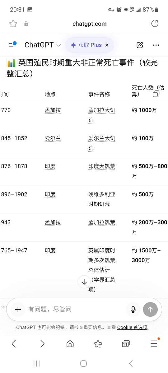 258254665's tweet photo. @szygls 论奸杀掳掠，还是老派帝国主义更有经验 https://t.co/C9OzWWJOhk