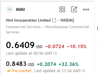 IslamA64329's tweet photo. $Mimi

الشراء 0.70 
الهدف الاول $$$
الهدف الثاني $$$؜
الهدف التالت للمشتركين 

الالتزام بالوقف بكسر 0.63 https://t.co/sqrfNL7DtM