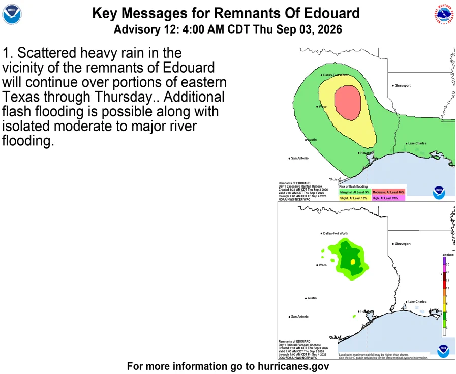 Key Messages:

1. Scattered heavy rain in the vicinity of the remnants of Edouard will continue over portions of eastern Texas through Thursday.. Additional flash flooding is possible along with isolated moderate to major river flooding.