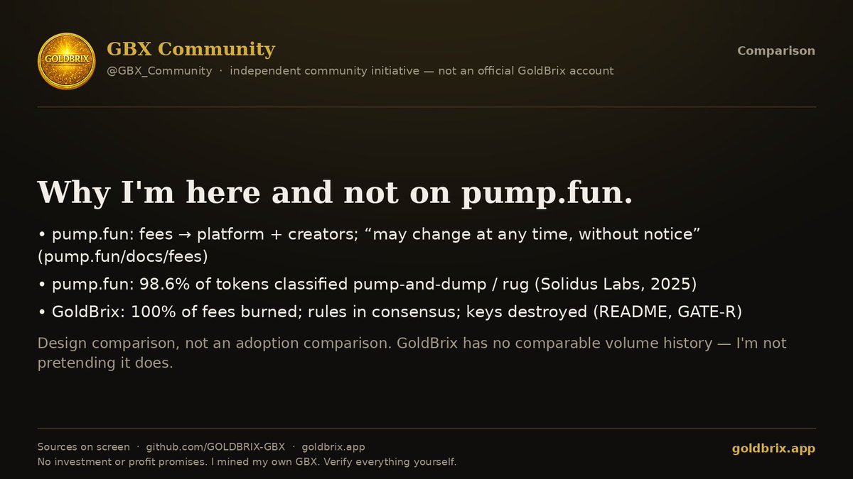 GBX_Community's tweet photo. Why I'm here and not on https://t.co/hs53BSNzm3 — facts, not feelings:

https://t.co/hs53BSNzm3 fees go to the platform/creators, and its docs say fees can change at any time without notice.

Solidus Labs' 2025 report classified 98.6% of its tokens as pump-and-dump or rug pulls. https://t.co/jquWcfH0b5