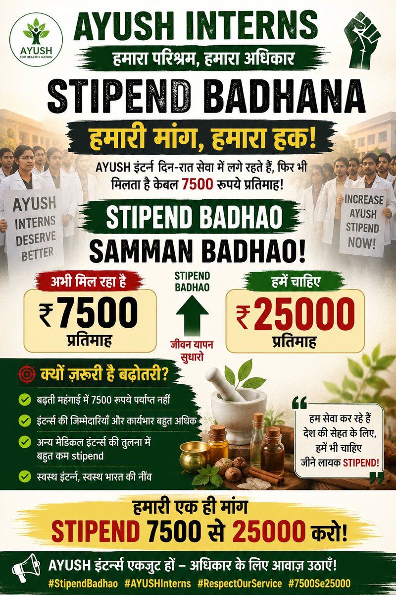 thenameisakhi's tweet photo. जब जिम्मेदारियाँ बढ़ रही हैं, महंगाई बढ़ रही है, तो stipend कब बढ़ेगा
₹7,500 → ₹25,000
AYUSH Interns की मेहनत, समय और सेवा का उचित मूल्य मिलना चाहिए
सरकार से विनम्र अपील है कि AYUSHInternship Stipend में न्यायसंगत बढ़ोतरी की जाए।
#AYUSHInternUP
@myogiadityanath @dayalugurubjp https://t.co/iReQt6tHyf