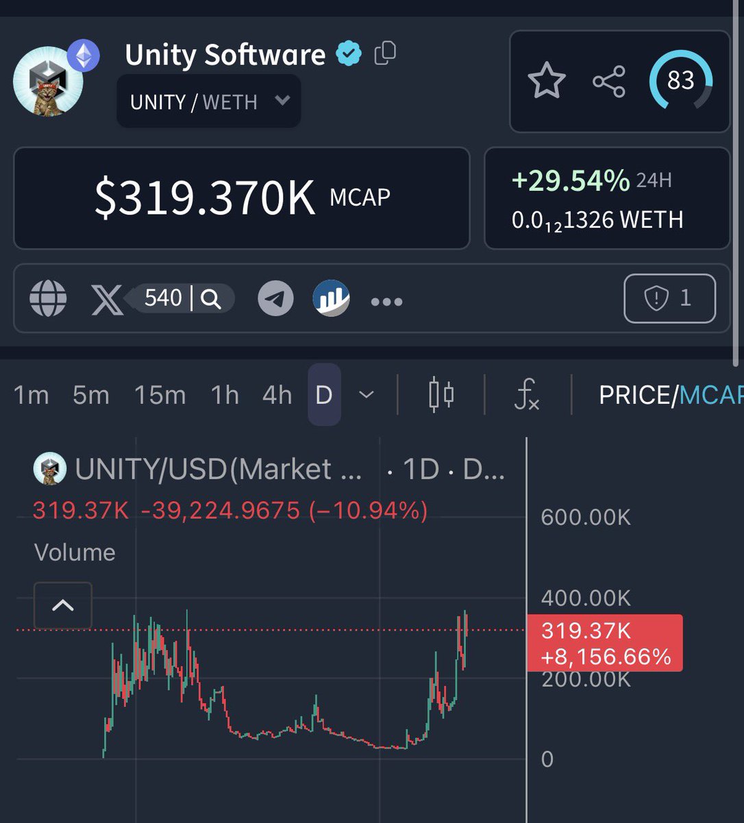 Terps100x's tweet photo. Been holding $UNITY since December of last year. Love when conviction plays start to climb. 💯 

7x so far. https://t.co/0h76aYAyMI