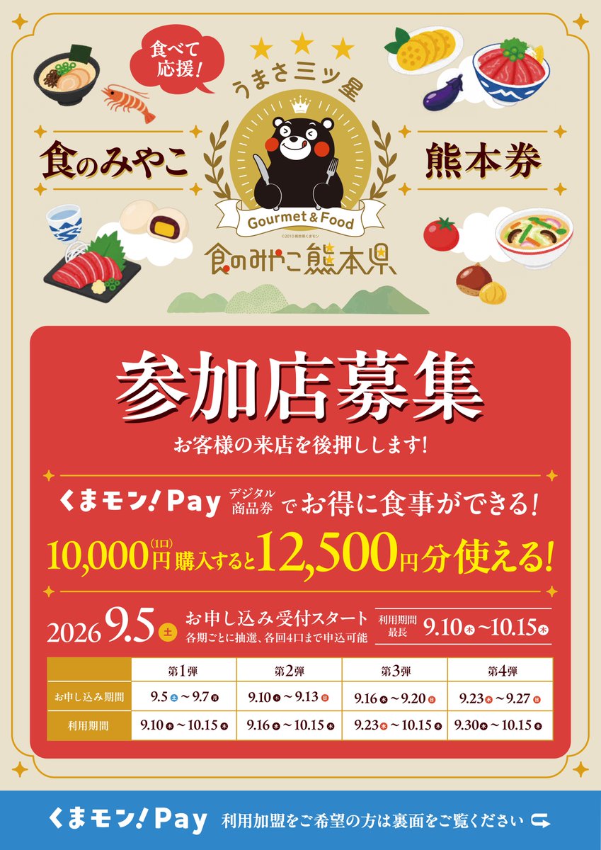 hitoyoshishi's tweet photo. 【プレミアム付き食事券「食のみやこ熊本券」登録飲食店を募集します】

令和８年熊本地震の影響で売上げが減少している飲食店を支援するため、熊本県では、プレミアム付き食事券「食べて応援！食のみやこ熊本券」を販売します。 https://t.co/lO97Ci6ABJ