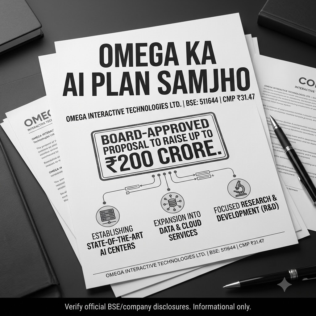 DeepP4_'s tweet photo. The Board-approved ₹200 Cr fundraise could strengthen AI development, cloud computing and data-centre capabilities.

Q1 FY27 consolidated revenue reached ₹78.35 Cr, growing 272.4% YoY.

CMP: ₹31.47 #AI_cheapest_Stock https://t.co/g6EKdJSMsg