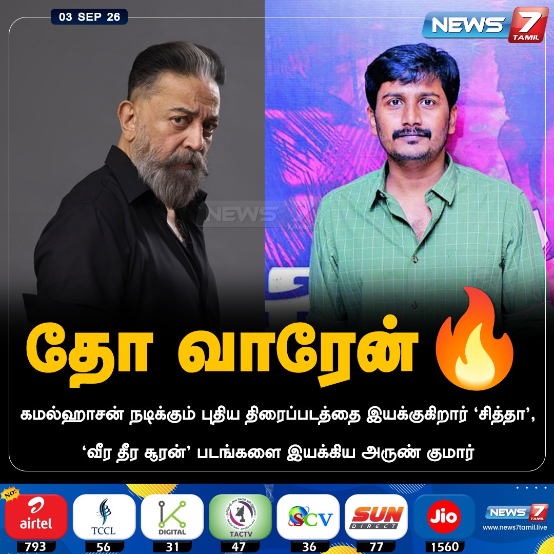 news7tamil's tweet photo. கமல்ஹாசன் நடிக்கும் புதிய திரைப்படத்தை இயக்குகிறார் ‘சித்தா’, ‘வீர தீர சூரன்’ படங்களை இயக்கிய அருண் குமார்

#KamalHaasan | #SUArunkumar | #Movie | #Cinema https://t.co/awanddELd5
