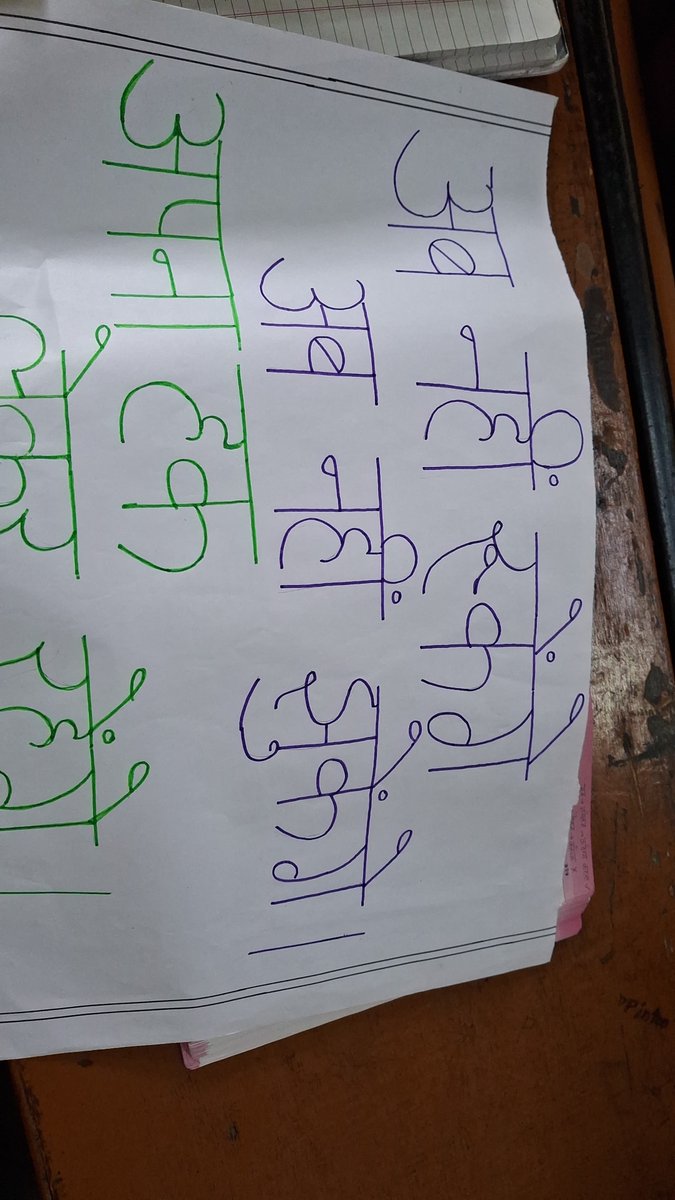 AkshayP39264622's tweet photo. एक स्टाइपेंड हो हमारा !!
Same profession same stipend 
@ayushupdept
@dayalugurubjp @SureshKKhanna @CMOfficeUP
@upayushdept @moayush
#25kforAYUSH #hikeAYUSHstipend #AYUSHInternsUP https://t.co/gsevWMYANV